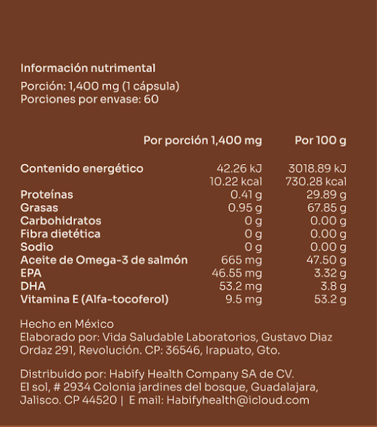 Tabla nutrimental