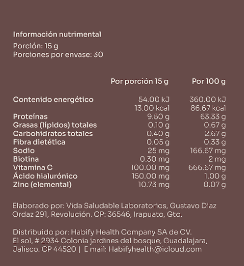 Tabla nutrimental