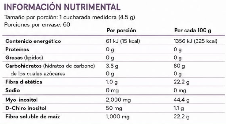 Tabla nutrimental