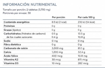 Tabla nutrimental